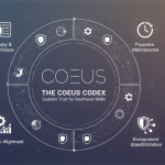 Coeus Codex