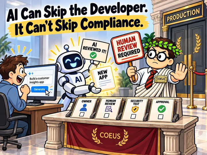Coeus stops an AI-generated application at the production gate until human compliance review is complete
